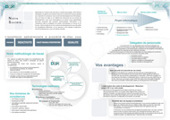 Полноцветный буклет для консалтингового сервиса "Externalite"