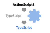 Конвертер AS3 у TypeScript (написаний на TypeScript)